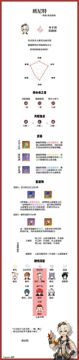 原神1.1班尼特武器、圣遗物及队伍搭配图文详细教程 班尼特一图流全攻略