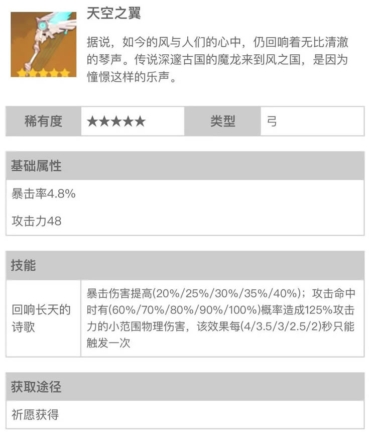 原神甘雨武器选啥好 甘雨武器选择推荐
