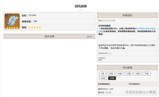 原神1.1凝光暴击流构建思路分享 1.1凝光暴击流怎么玩_本站