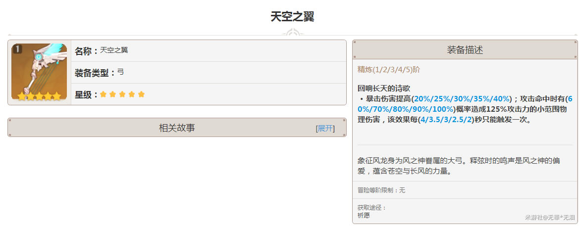 原神0命公子玩法详细说明 圣遗物及武器选择推荐