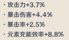 原神初期角色培养指南 武器圣遗物选择推荐_本站