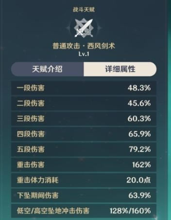 原神公测版琴天赋技能区分及装备推荐