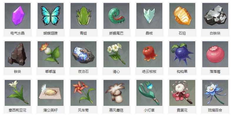 原神矿石采集图文详细教程 公测版各类矿石分布列表