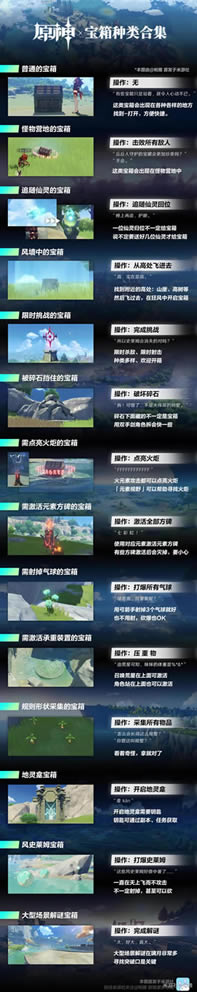 原神公测1.0版全宝箱种类汇总 全宝箱开启方法_本站