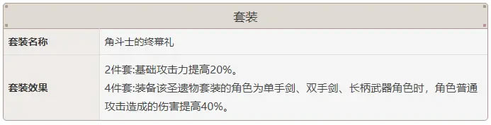 原神全四星角色详解攻略 武器圣遗物词缀推荐_本站