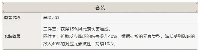 原神全五星角色详解攻略 武器圣遗物词缀推荐_本站
