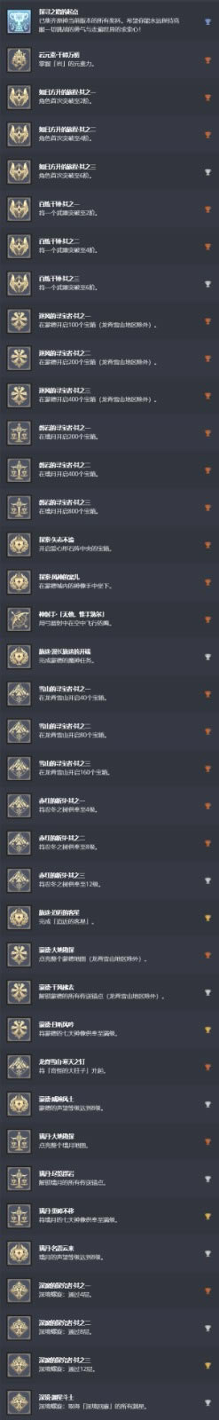PS5ԭ񡷽б 38_վ