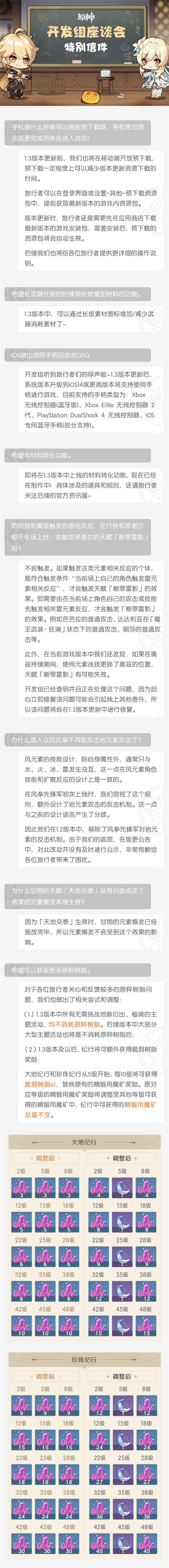 ԭ1.3汾³ IOS潫ֱ֧_վ