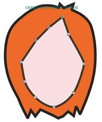CorelDRAW廭ҵĿͨŮ