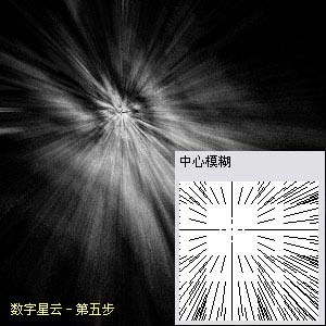 数字星云的制作