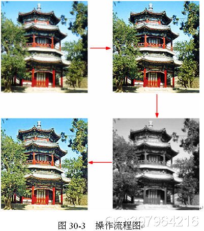 PhotoshopữƬ