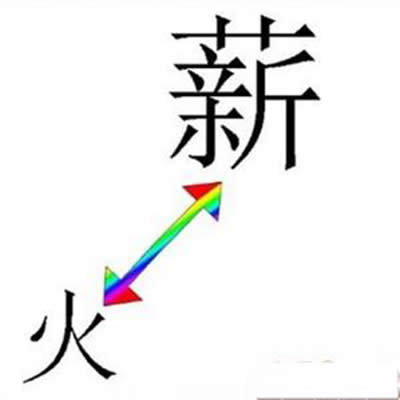 疯狂猜成语薪火