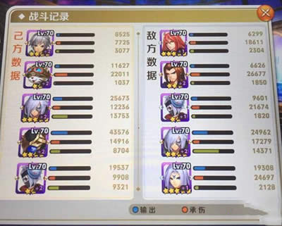 天天传奇莫莫自爆流玩法分析