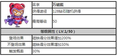 天天酷跑万磁熊