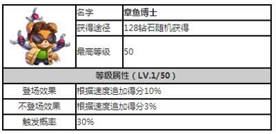 天天酷跑章鱼博士
