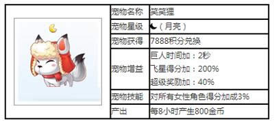 天天酷跑笑笑狸