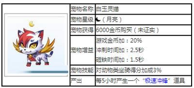 天天酷跑白玉灵猫