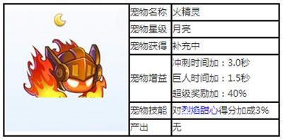 天天酷跑火精灵