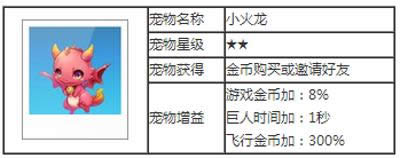 天天酷跑宠物小火龙