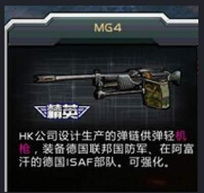ȫǹսMG4