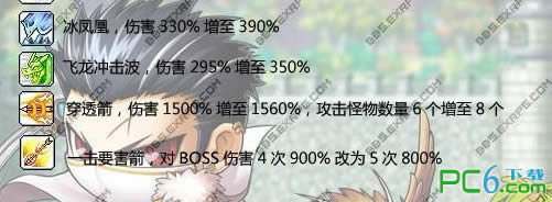 冒险岛技能修改欲火重生版简述