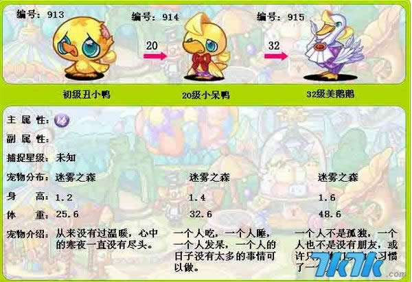 洛克王国丑小鸭技能表_洛克王国丑小鸭怎么抓