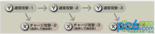 ˫VSսϵͳһ