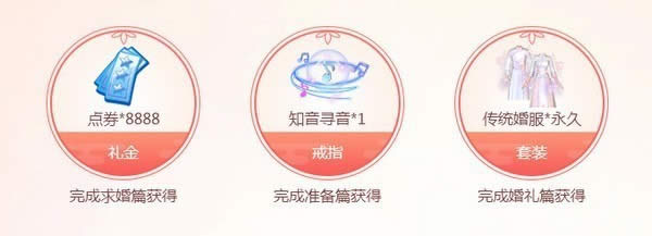 QQ炫舞
