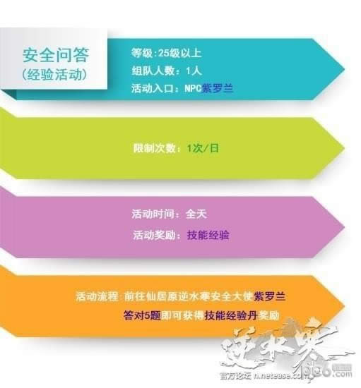 逆水寒