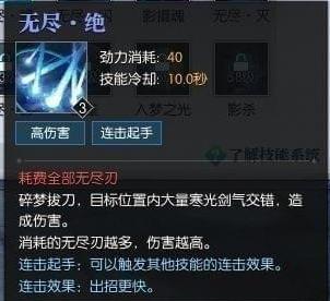 碎梦