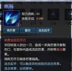 碎梦