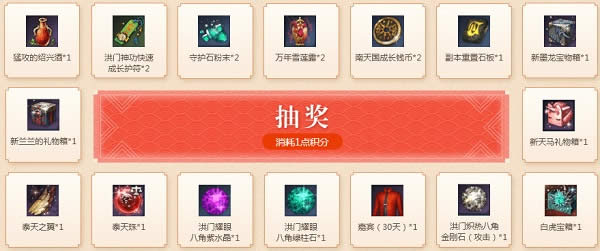 ̵