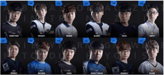 lol2017全明星投票lck赛区投票情况