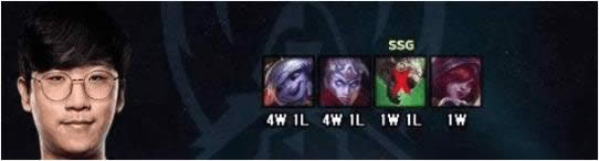 lol