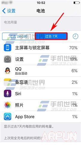 ƻiPhone6sPlusʹβ鿴