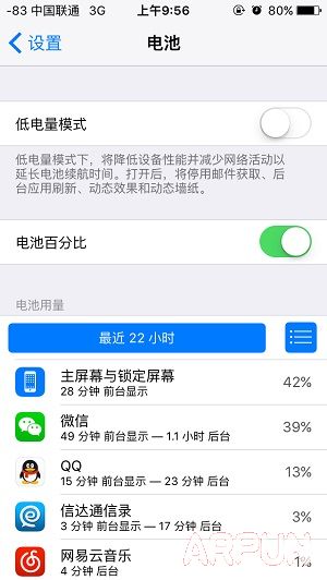 ios9低电量模式怎么开启?ios9怎么开启低电量模式-电池用量信息