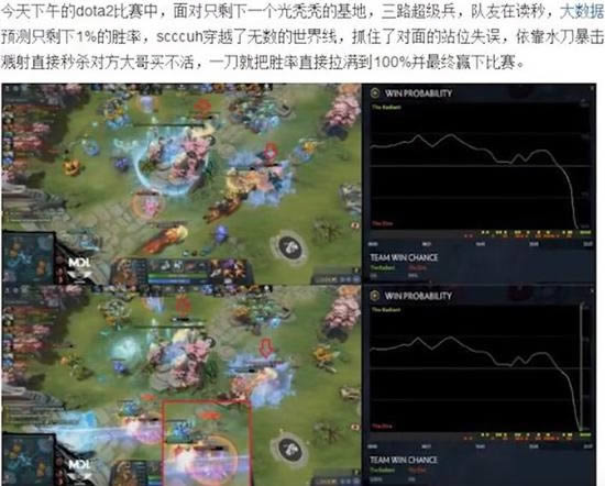DOTA2ʦʲô˼