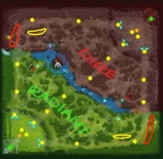 Dota2ը˹