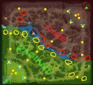 Dota2ը˹
