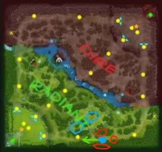 Dota2ը˹
