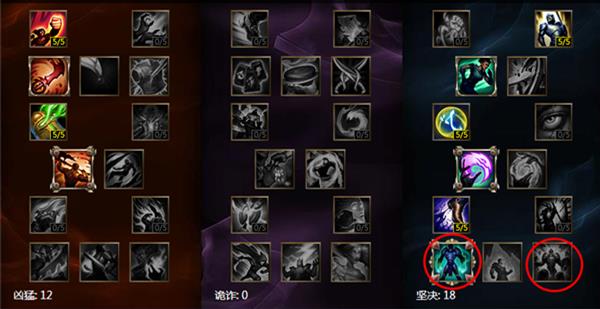 lol6.21酒桶 古拉加斯怎么出装_lolS6酒桶天赋出装推荐