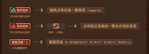 怪物猎人ol8月星盘占卜活动_怪物猎人ol8月星盘占卜活动介绍