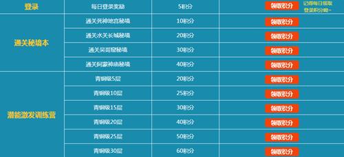 勇者大冒险8月师徒活动_勇者大冒险8月师徒活动地址