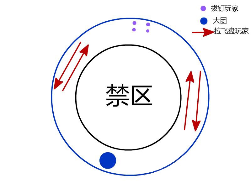 天涯明月刀90挑战天峰会八荒_天刀90本挑战天峰会八荒最新图文版攻略