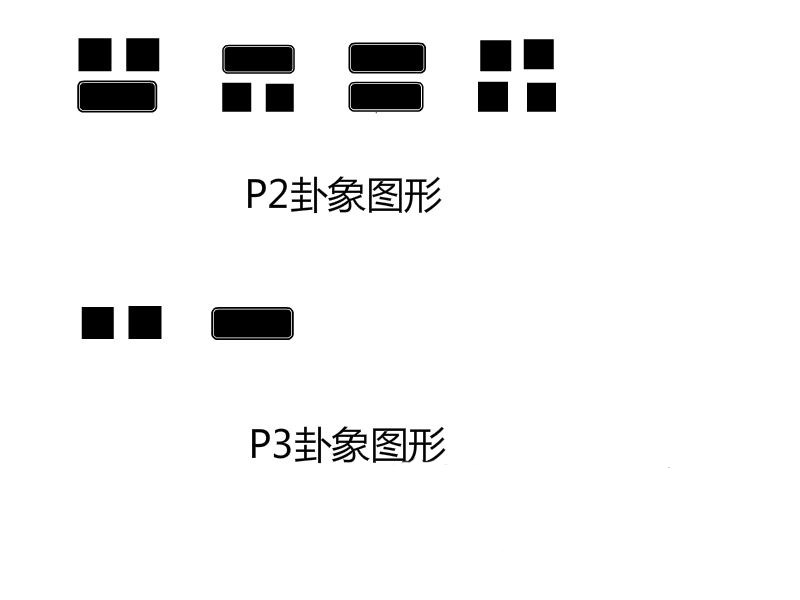 天涯明月刀90挑战天峰会八荒_天刀90本挑战天峰会八荒最新图文版攻略