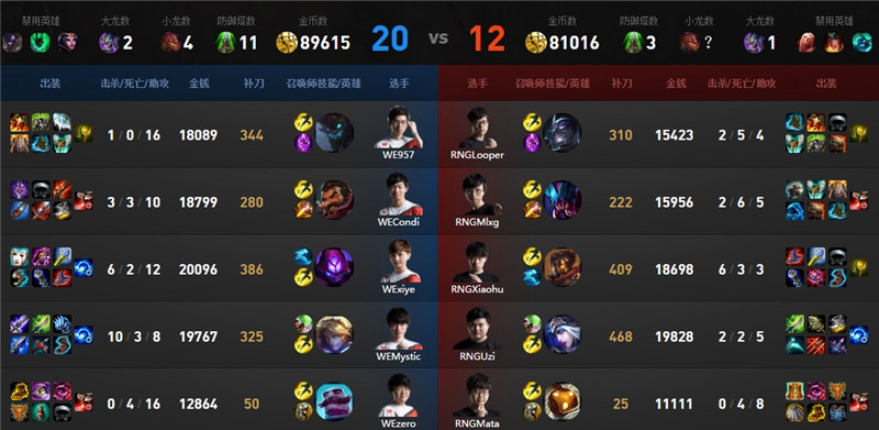 2016LPL夏季赛WE vs RNG第1场比赛视频_2016LPL夏季赛小组赛WE vs RNG比赛视频