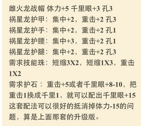 怪物猎人ol弓箭平民怎么配装_怪物猎人ol弓箭平民配装攻略