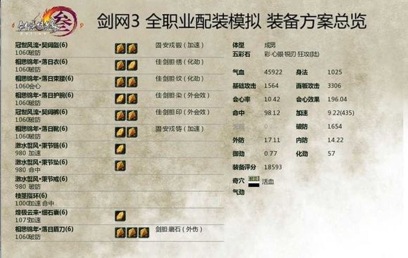 剑网3PVP苍云1060配装心得_剑网3苍云PVP打法技巧