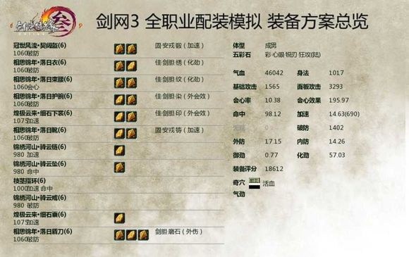 剑网3PVP苍云1060配装心得_剑网3苍云PVP打法技巧