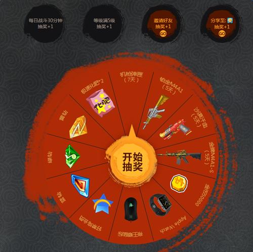 逆战猎场番外篇活动网址_逆战猎场番外篇活动奖励怎么领
